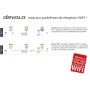 devolo Magic 2 WiFi 6 - Kit de Inicio de PLC 2.0 (2400 Mbps, Punto de Acceso WiFi mallado, 3 Puertos Ethernet Gigabit), Enchufe