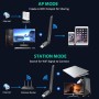VENTION USB WiFi Antena para PC, AC600 Adaptador WiFi + Bluetooth 5.0, Dual Band 2,4 GHz/ 5 GHz, con Antena Inalámbrica de 6