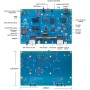youyeetoo Banana Pi OpenWrt One - AP-24.XY Official OpenWrt WiFi 6 Router Motherboard