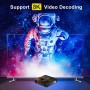 SXGCH Android 13.0 TV Box, G96 MAX Smart Android TV Box con RK3528 Quad-Core 64Bit Cortex-A53 CPU, Soporte 8K HDR 10+/3D/2.4Ghz