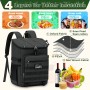 NEWHEY Mochila Térmica 30L Impermeable Almuerzo Gran Capacidad Mochila Nevera Isotermica Bolsa Picnic Duradera y Ligera para