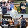 NEWHEY Mochila Térmica 30L Impermeable Almuerzo Gran Capacidad Mochila Nevera Isotermica Bolsa Picnic Duradera y Ligera para
