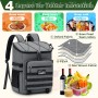NEWHEY Mochila Térmica 30L Impermeable Almuerzo Gran Capacidad Mochila Nevera Isotermica Bolsa Picnic Duradera y Ligera para