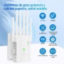 Repetidor WiFi Potente, Amplificador Señal WiFi, WiFi Extender con 6 Antenas, 2 Puertos LAN, Modos (Repetidor, Router, Ap),