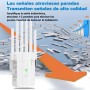 Repetidor WiFi Potente, Amplificador Señal WiFi, WiFi Extender con 6 Antenas, 2 Puertos LAN, Modos (Repetidor, Router, Ap),