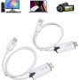 Transmisor y Receptor HDMI Inalámbrico, Extensor HDMI Inalámbrico Portátil 2.4GHz 5GHz 1080P 60Hz, para Escritorio, PC, TV Box,