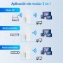 Repetidor WiFi Potente, Amplificador Señal WiFi, WiFi Extender con 6 Antenas, 2 Puertos LAN, Modos (Repetidor, Router, Ap),