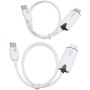 Transmisor y Receptor HDMI Inalámbrico, Extensor HDMI Inalámbrico Portátil 2.4GHz 5GHz 1080P 60Hz, para Escritorio, PC, TV Box,