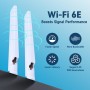 Eightwood Antena WiFi 6E, antena de 2,4 GHz, 5 GHz, 6 GHz, Wi-Fi, 6 dBi RP-SMA WiFi, antena para PC, color blanco, compatible