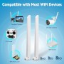 Eightwood Antena WiFi 6E, antena de 2,4 GHz, 5 GHz, 6 GHz, Wi-Fi, 6 dBi RP-SMA WiFi, antena para PC, color blanco, compatible