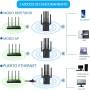 Repetidor WiFi Largo Alcance, Extensor de WiFi, Amplificador Señal WiFi, Modo Repetidor/Router/Ap, 6 Antenas, 2 Puertos LAN,Plug