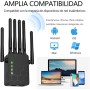 Repetidor WiFi Largo Alcance, Extensor de WiFi, Amplificador Señal WiFi, Modo Repetidor/Router/Ap, 6 Antenas, 2 Puertos LAN,Plug