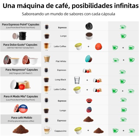 Warriors1 Cafetera Cápsula 5en1 para Dolce Gusto, Nespresso, Lavazza A Modo Mio, Espresso Point y Café Molido, 20bar, 0,8L,