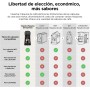 Warriors1 Cafetera Cápsula 5en1 para Dolce Gusto, Nespresso, Lavazza A Modo Mio, Espresso Point y Café Molido, 20bar, 0,8L,