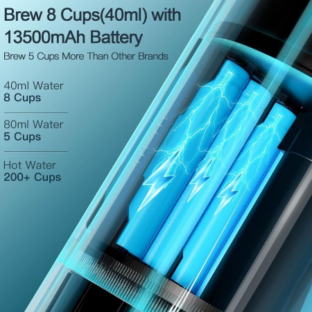 CONQUECO Cafetera Portátil con Cápsula de Espresso - 12V Máquina de Café Electrica con Batería - para Coche Camión y Viajes -