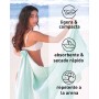 Fit-Flip Toallas Playa Hammam – Pareos Grandes de algodón 100% – Toalla Pareo compacta, Gigante y Secado rápido – Fouta XL