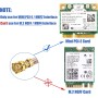 Bingfu Antena WiFi Doble Banda 2,4 GHz 5 GHz 5,8 GHz 3dBi Antena MIMO Conector RP-SMA para Enrutador WiFi Tarjeta de Red