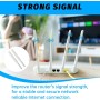 2 Paquete Antena 4G LTE Antena SMA Macho, Antena WiFi SMA Doble Banda 2.4GHz 5.8GHz para Grabador de Cámara IP de Seguridad de