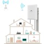 KASER Antena 4G 5G LTE Exterior Mimo Direccional 698-2700 | 3300-3800 MHz Ganancia hasta 12 dBi Compatible con Router 4g 5g