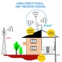 KASER Antena 4G LTE Exterior Mimo Omnidireccional 698-2700 MHz Conector SMA con Adaptador CRC9 TS9 Compatible con Router 4G