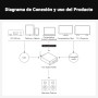 Bluetooth Amplificador, Fosi Audio BT20A - Receptor de Audio Estéreo de 2 Canales Hi-Res TPA3116 Class D Integrated Mini Amp