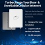 KASER Antena 5G LTE exterior Mimo Directiva 3300 – 3800 MHz N78 Amplificación hasta 15 dBi Compatible con 5 g Router N-SMA