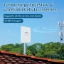 KASER Antena 5G LTE exterior Mimo Directiva 3300 – 3800 MHz N78 Amplificación hasta 15 dBi Compatible con 5 g Router N-SMA