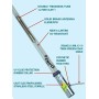 Glomex GLORA1225 Antena, Unisex-Adult, Multicolor