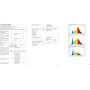 activeallbrite Ventilador de Techo con luz，Motor DC 20W LED 40W, RGB 3000K-6500K ，Velocidad del Viento ajustable con Control
