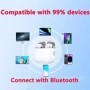 HJ763 TWS Auriculares inalámbricos Bluetooth Auriculares deportivos co