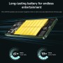 Xiaomi POCO M7 Pro Smartphone 5G 12+256 Powerful Dimensity 7025-Ultra 120Hz FHD+ Eye-Care AMOLED Display IP64 dust and water