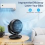 Ventilador Silencioso Circulación de Aire, Auto Oscilación Ventiladores Turbo Potente, 3 Velocidades, 15㎡ Area Cobertura,