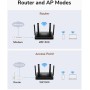 Cudy AX1500 - Router Wi-Fi 6 de doble banda, router de Internet 802.11ax, punto de acceso, 4 antenas de 5dBi, MU-MIMO,