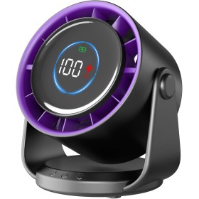 Rintea Ventilador de Mesa Potente, 100 Velocidades, 4000mAh Recargable ventilador con Inclinación Variable de 115° y Función de