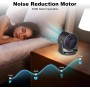 Rintea Ventilador de Mesa Potente, 100 Velocidades, 4000mAh Recargable ventilador con Inclinación Variable de 115° y Función de