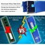 Yongxinsheng DDR3 16GB Kit (8GBx2) 1600MHz Memoria Ram Escritorio Udimm PC3-12800 Sin ECC Sin Búfer 1.5V CL11 2Rx8 Dual Rank 240
