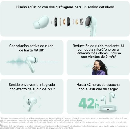 Xiaomi Redmi Buds 6 Pro - Auriculares inalámbricos, cancelación de Ruido, Ligeros, hasta 36 Horas de autonomía, Bluetooth