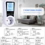 Vinabo Medidor de consumo eléctrico, contador de potencia de consumo de corriente, 16 A/3680 W, medidor de potencia con pantalla