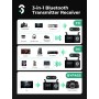 SOOMFON Transmisor Receptor Bluetooth 5.3, 3 en 1 Adaptador Bluetooth Audio, Receptor Bluetooth AUX Doble Conexión Larga Alcance