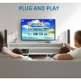 AUTOUTLET Adaptador Wii a HDMI, Convertidor Wii Hdmi Cable Extensión de 20cm 1080P / 720P Full HD, Salida de Audio de 3,5mm y