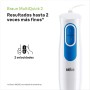 Braun Minipimer 2 MQ20236MWH, Batidora de Mano con Sistema EasyTwist, Batidora para Salsas y Smoothies, 2 Velocidades, Picadora