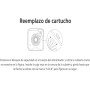Xiaomi Smart Pet Feeder Desiccant cartdrige - Desecante Compatible con Xiaomi Smart Pet Food Feeder (Versión ES), Blanco,