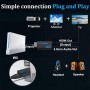 Wii a Hdmi Adaptador Wii 2 HDMI Converter Wii to Hdmi Conector Juegos Mando Cable Audio De 3,5 mm Y Puerto para Nintendo Wii