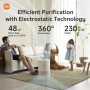 Xiaomi Mi Air Purifier 4 Compact White EU BHR5860EU