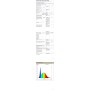 Aigostar - Pack de 5 Bombillas LED GU10 de 4 Watios, luz fria 6500K, 320Lm, Bajo consumo, no regulable