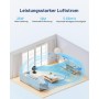 WOWDSGN Ventilador silencioso de 22 dB, con 6 niveles y pantalla, temporizador de 9 horas, potente circulación de aire turbo 3D,