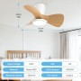 Ateroll Ventilador de Techo con Luz, Ø61CM, LED Regulable 3CCT (3000K-4000K-5000K), 1500LM Ventilador de Techo con Mando a