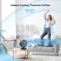 DR.PREPARE Ventilador de Mesa Circulación de Aire 25dB Potente Silencioso 3 Velocidades Temporizador 12H Ventilador Oscilación