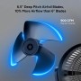 DR.PREPARE Ventilador de Mesa Circulación de Aire 25dB Potente Silencioso 3 Velocidades Temporizador 12H Ventilador Oscilación