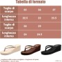 New front Chanclas Altas Negras Chanclas de Cuña para Mujer Chanclas Mujer Elegantes Chanclas Mujer Playa Moda Tacón Inclinado